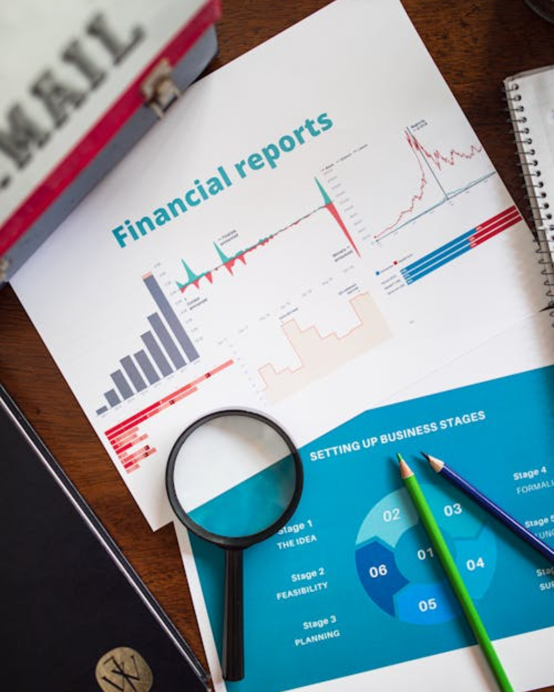 Wealth Management