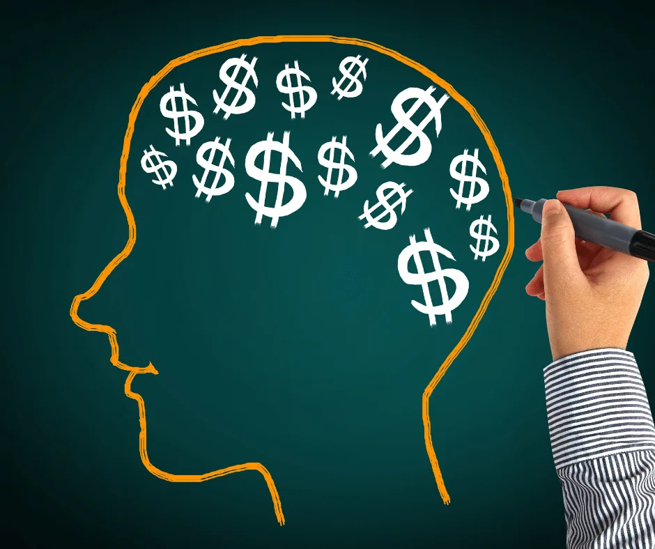 Disciplined Investment Thinking